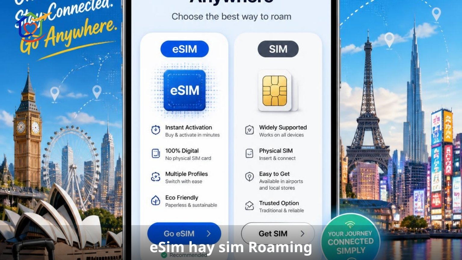 eSIM vs SIM sân bay vs roaming
