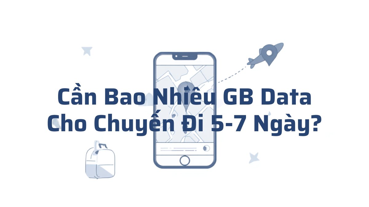 Minh họa điện thoại hiển thị bản đồ GPS và biểu tượng dữ liệu, ước tính GB data cần thiết cho chuyến du lịch 5-7 ngày