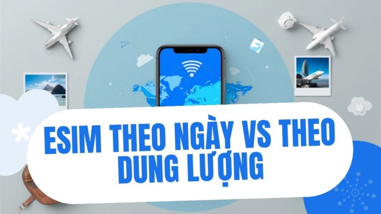 Điện thoại hiển thị bản đồ thế giới và sóng wifi minh họa cho eSIM du lịch, so sánh gói theo ngày và theo dung lượng