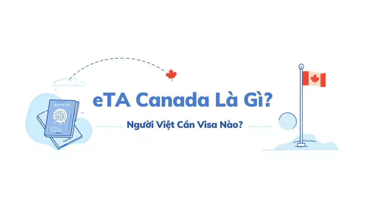 Minh họa hộ chiếu và cờ Canada cho bài viết eTA Canada và visa cho người Việt